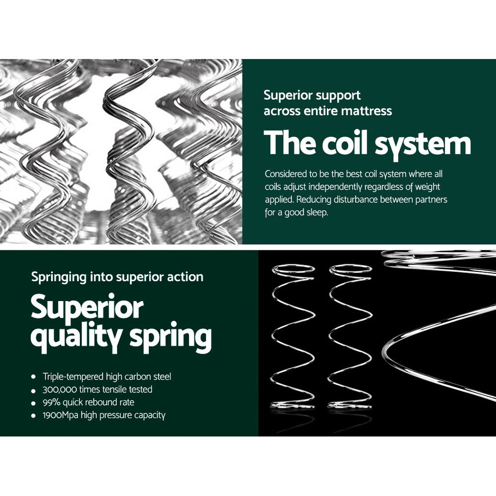 Giselle Bedding 18cm Mattress Pillow Top Single-4