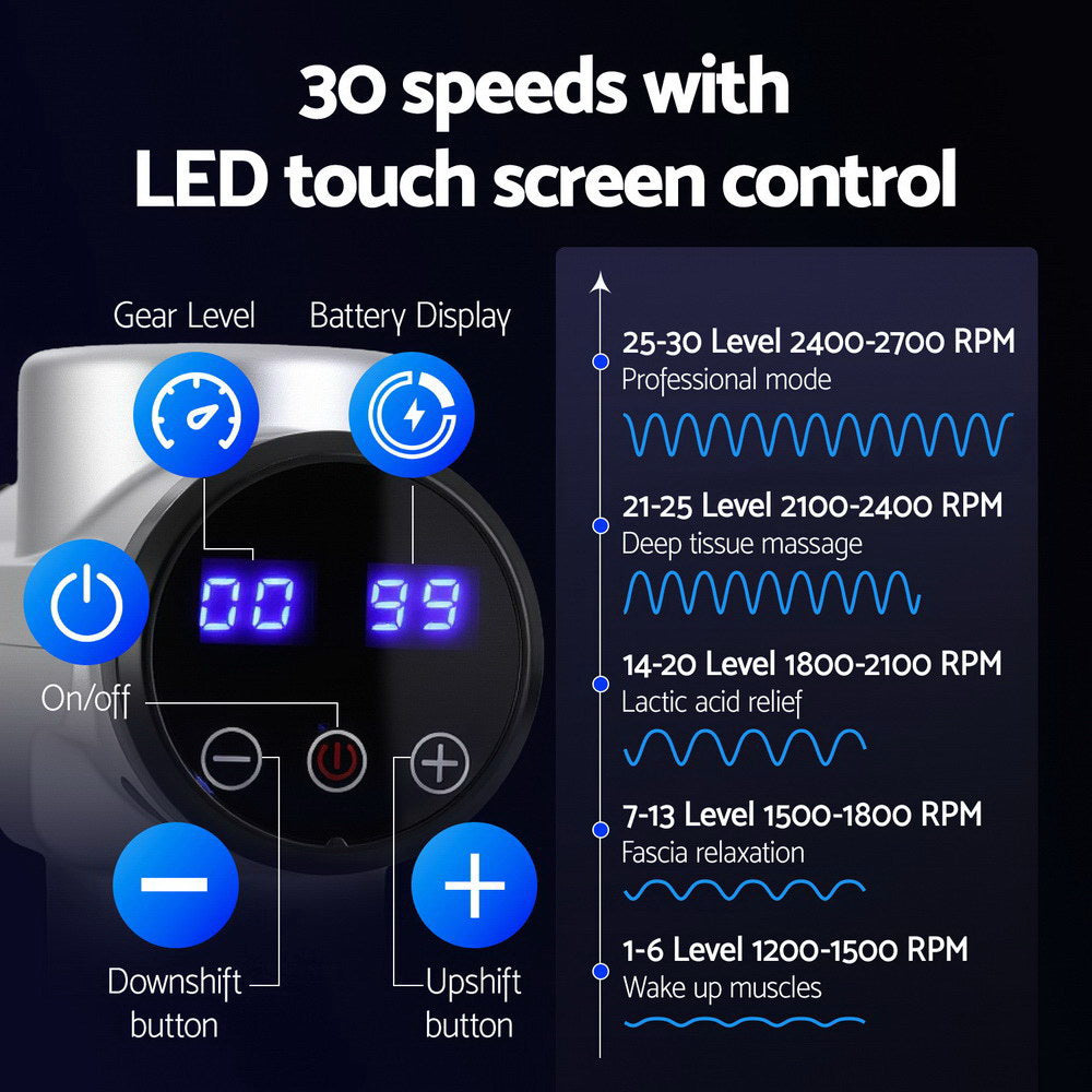 Everfit Massage Gun 30 Speed 6 Heads Vibration Muscle Massager Chargeable Silver-4