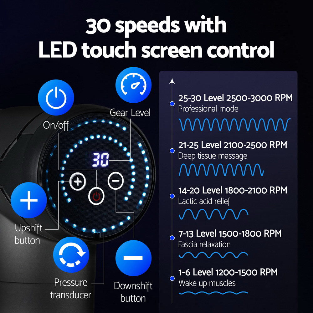 Everfit Massage Gun 30 Speed 6 Heads Vibration Muscle Massager Chargeable Black-5