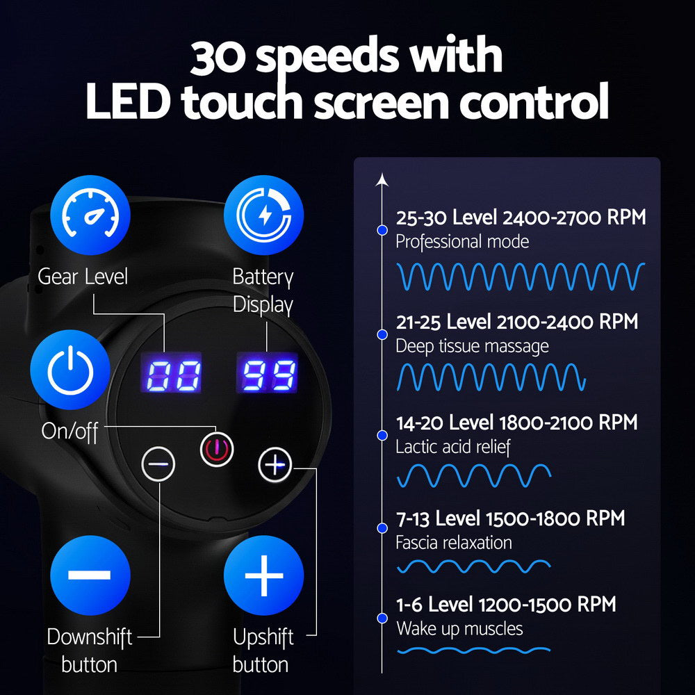 Everfit Massage Gun 30 Speed 8 Heads Vibration Muscle Massager Chargeable Black-5