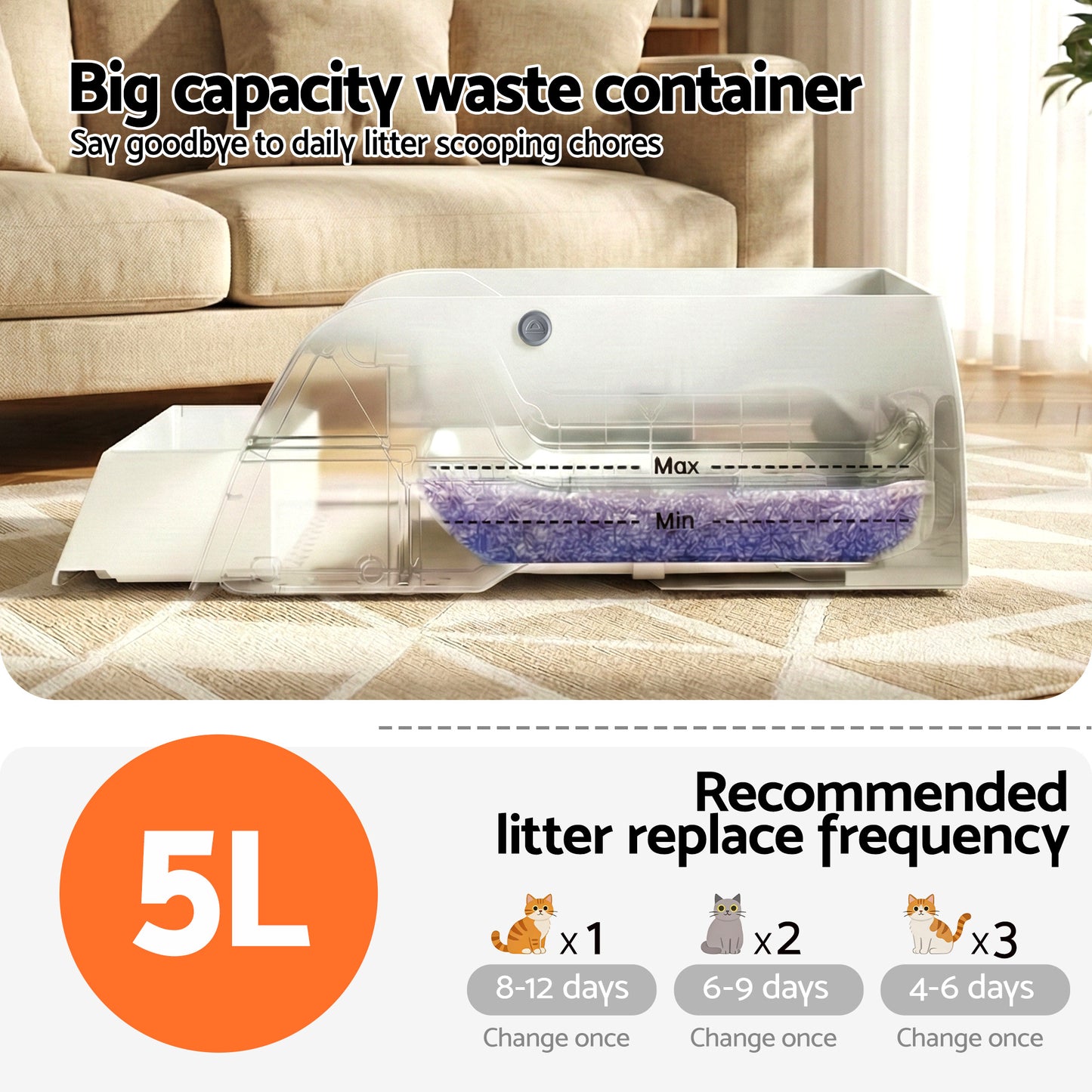 i.pet Automatic Cat Litter Box Self Cleaning Smart Pet Toilet App Control 5L White