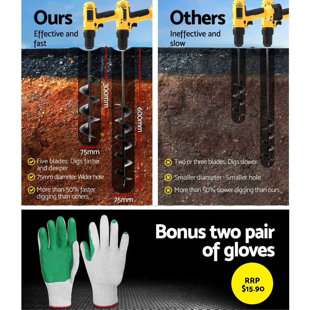 Giantz Power Garden Spiral Auger Hole Digger Earth Drill Bit Φ75x300 & 600mm-5