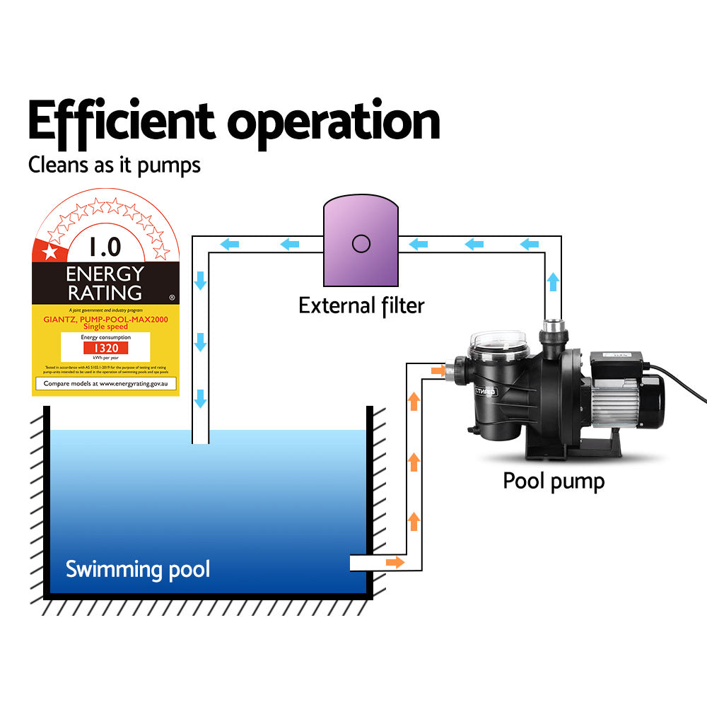 Giantz 2000W Swimming Pool Water Pump-3
