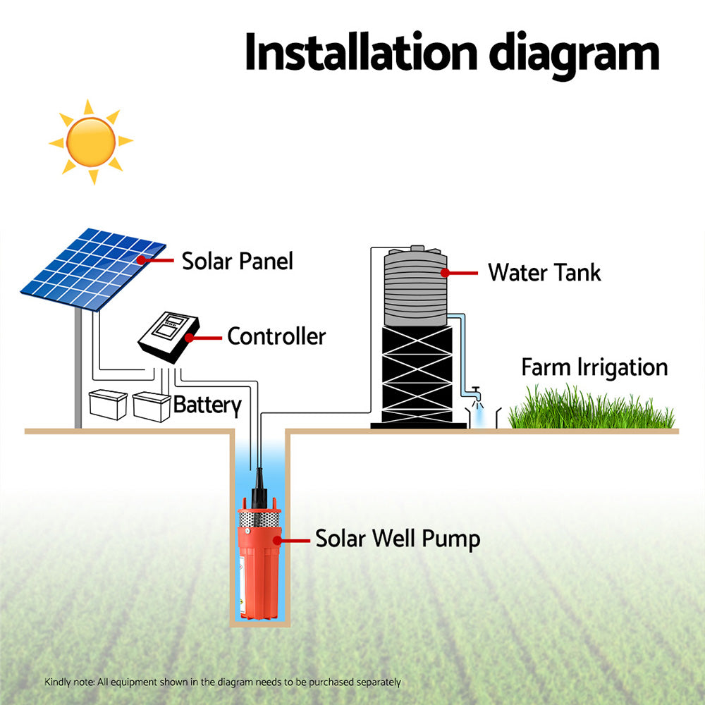 Giantz Submersible Solar Water Pump 24V 70M Head Deep Well Bore Self-priming-5