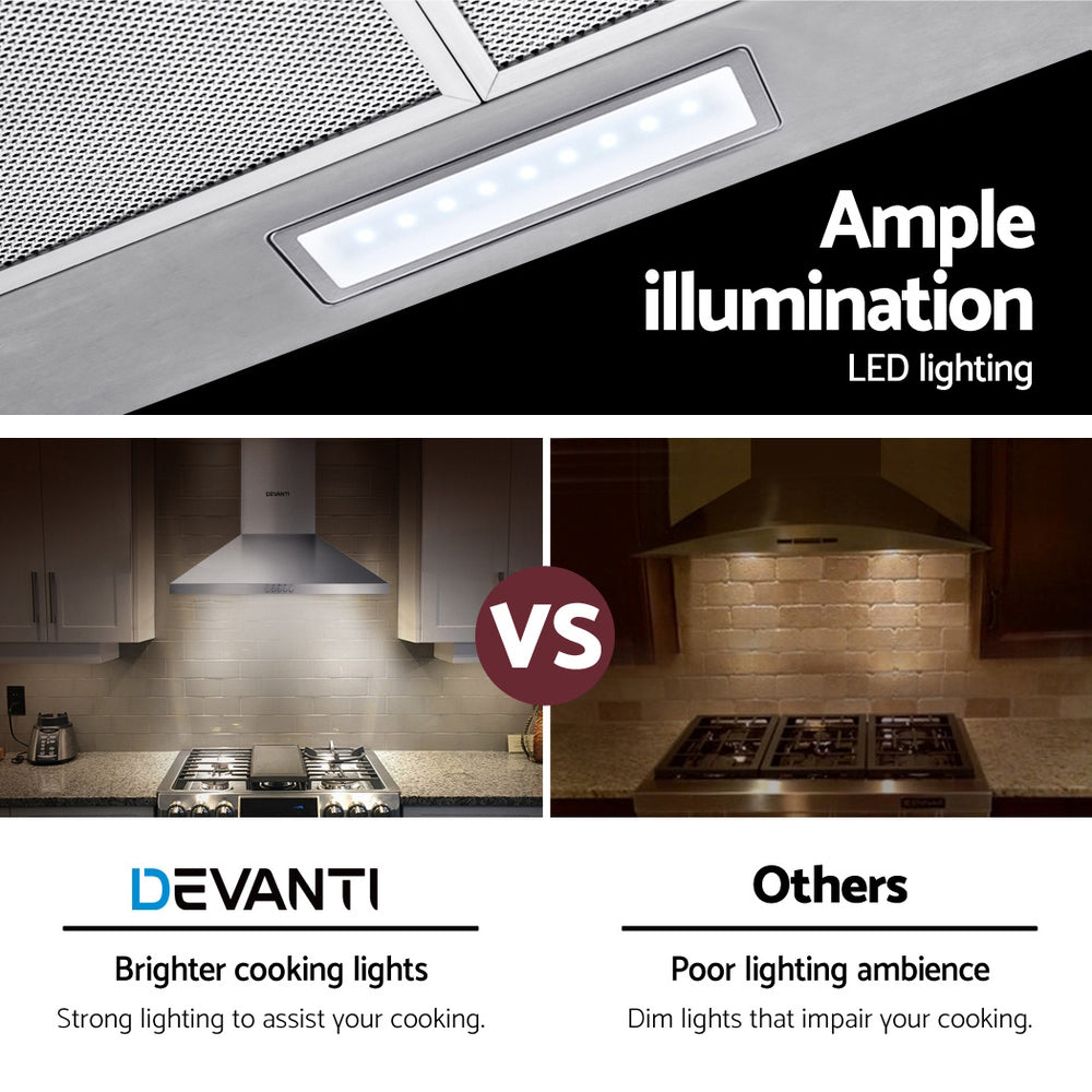 Devanti 600mm Range Hood 60cm Rangehood Stainless Steel-5