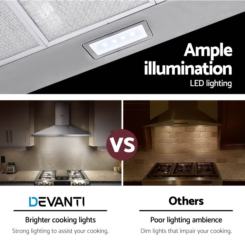 Devanti 900mm Range Hood 90cm Rangehood Stainless Steel-5