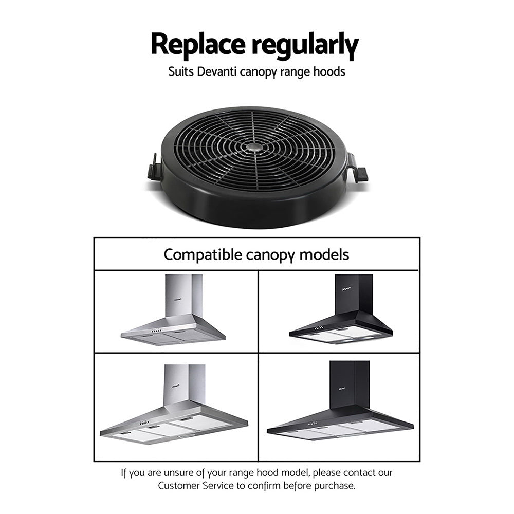 Devanti 11cm Range Hood Carbon Charcoal Filters Replacement X2-5