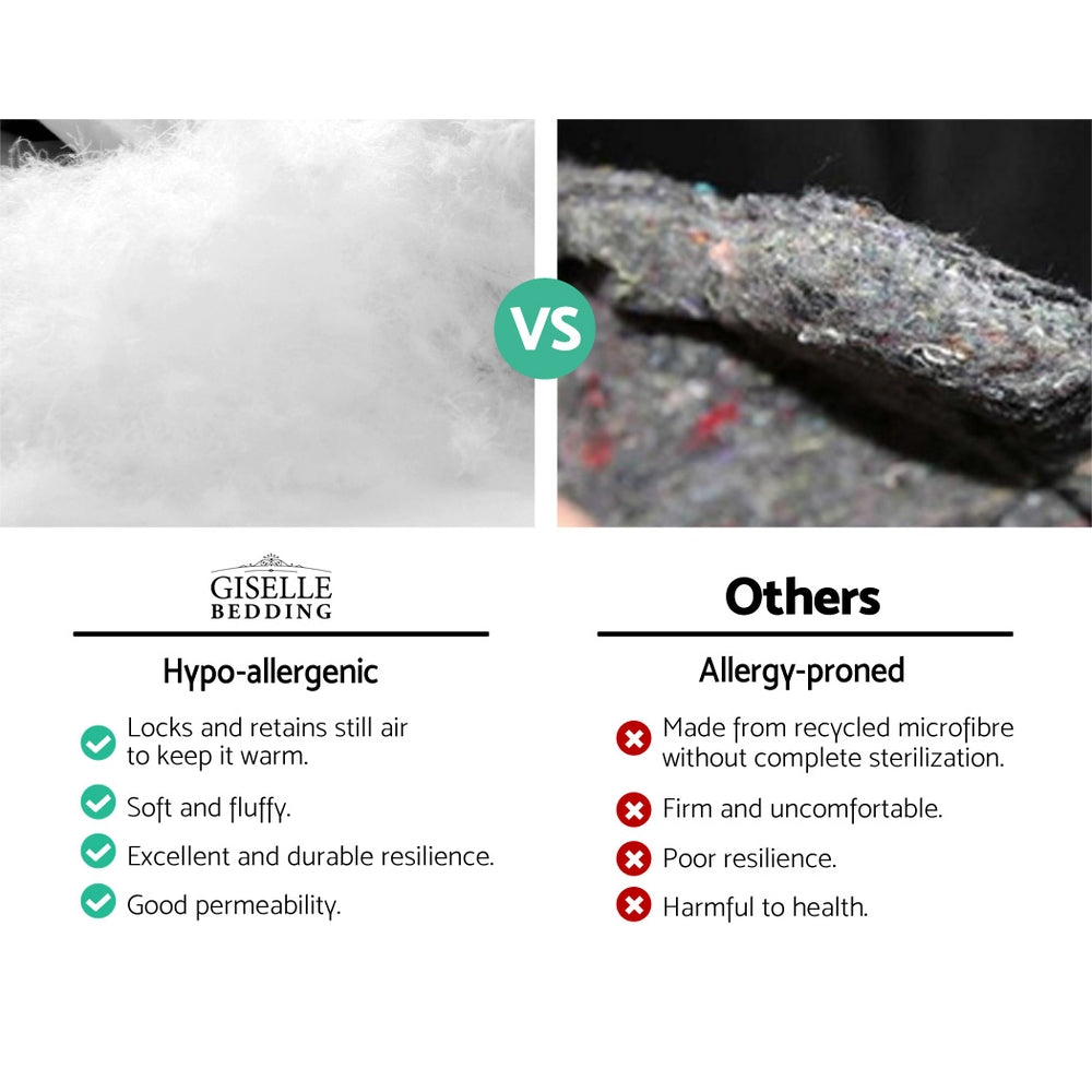 Giselle Bedding Mattress Topper Pillowtop Bamboo Charcoal Single-6