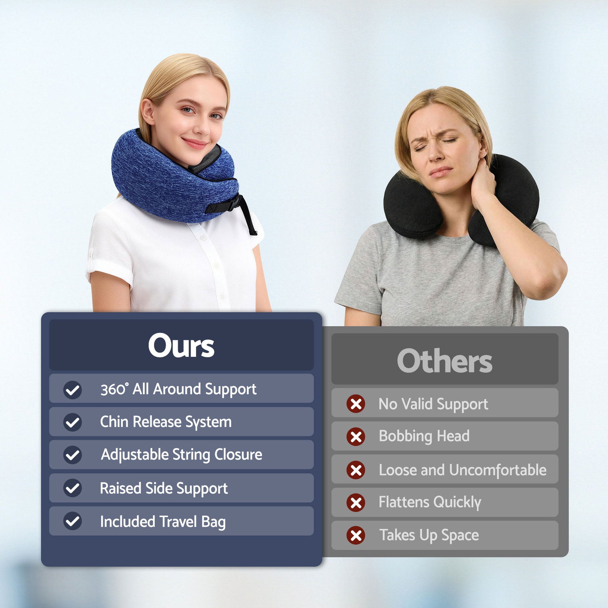 Wanderlite Travel Pillows for Airplanes Ergonomic Memory Foam Neck Pillow, Breathable & Washable Cover, Travel Bag Included, Airplane Pillow for Airplane, Car, Office and Home, Blue-8