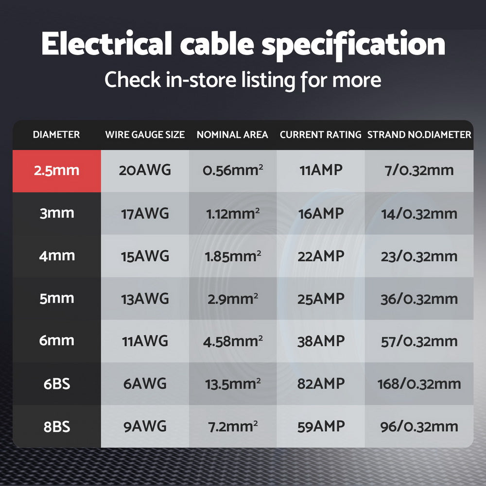 Giantz 2.5MM 10M Twin Core Wire Electrical Cable Extension Car 450V 2 Sheath-3