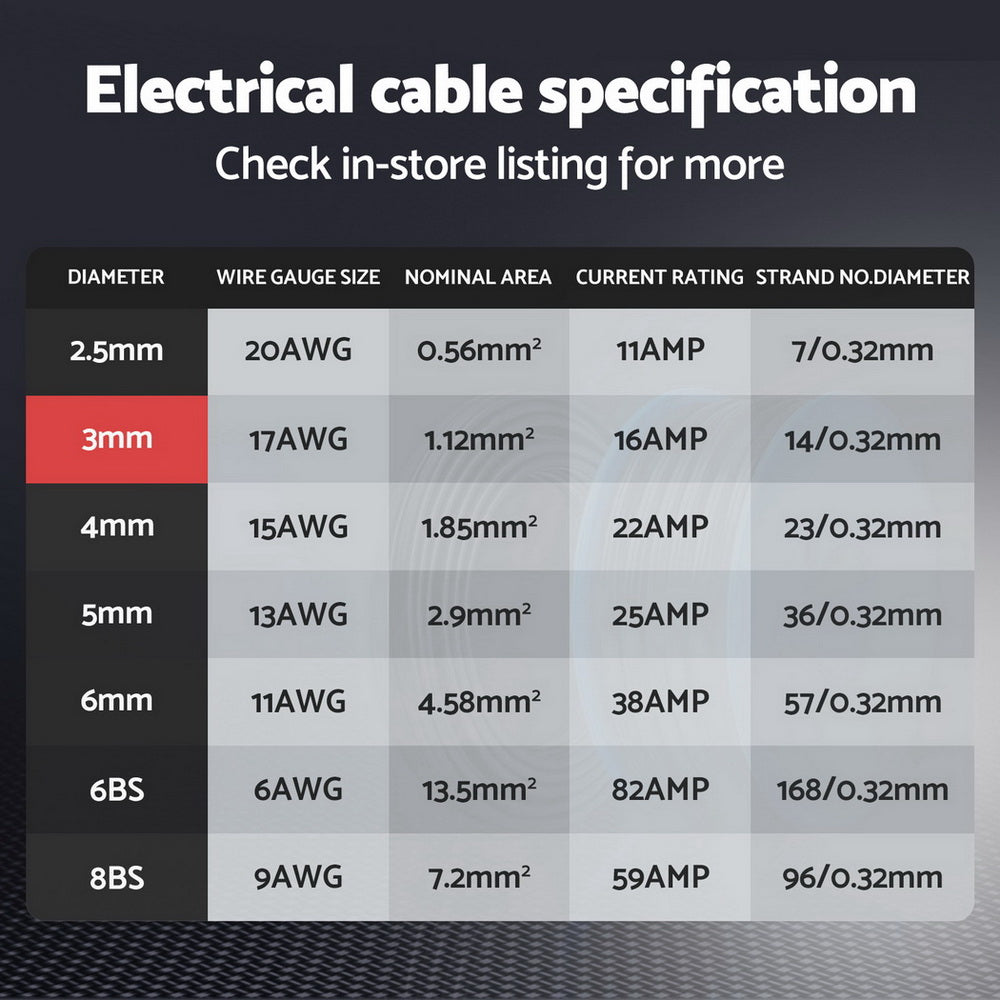 Giantz 3MM 10M Twin Core Wire Electrical Cable Extension Car 450V 2 Sheath-3