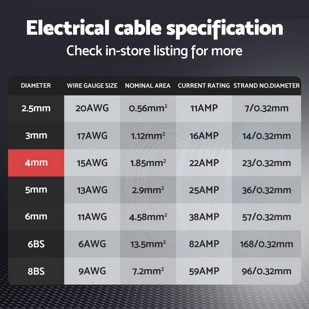 Giantz 4MM 10M Twin Core Wire Electrical Cable Extension Car 450V 2 Sheath-3