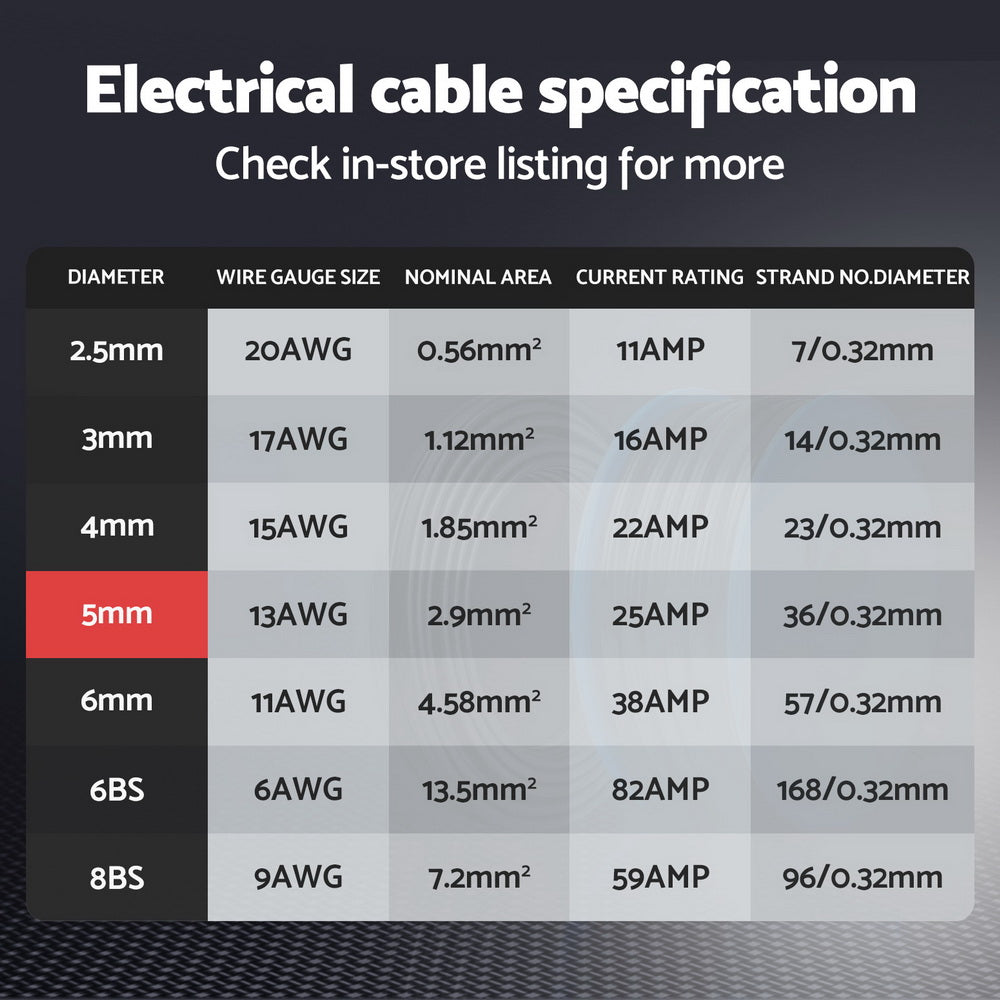 Giantz 5MM 30M Twin Core Wire Electrical Cable Extension Car 450V 2 Sheath-3