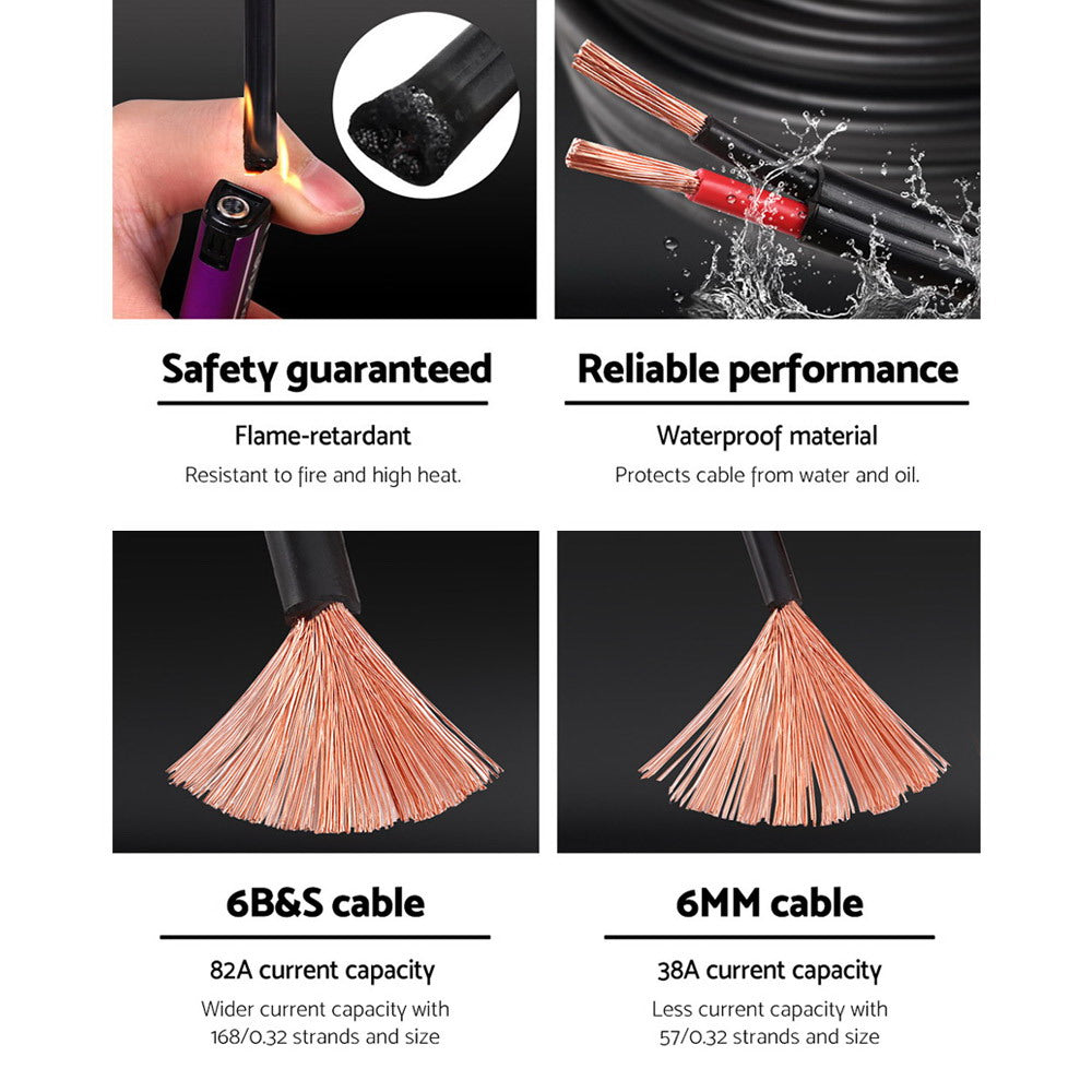 Giantz 6B&S 10M Twin Core Wire Electrical Cable Extension Car 450V 2 Sheath-4