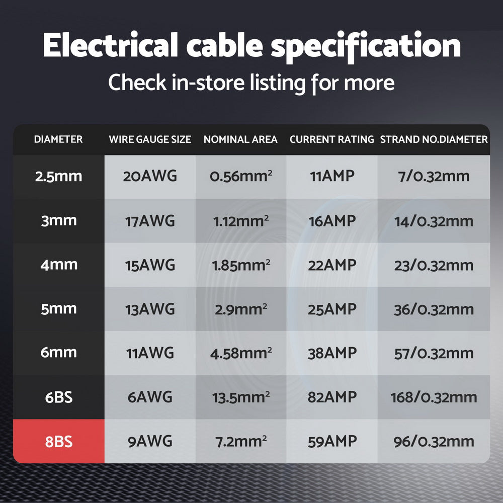 Giantz 8B&S 30M Twin Core Wire Electrical Cable Extension Car 450V 2 Sheath-3