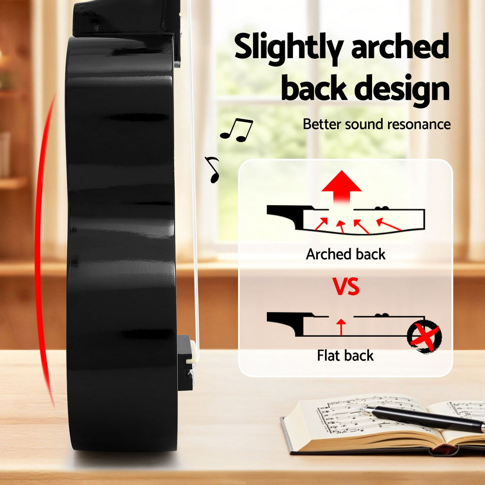 Alpha Ukulele 21 Inch Basswood Beginner-4