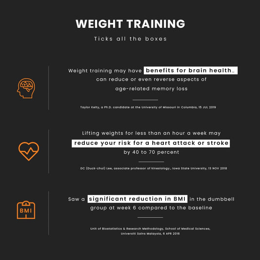 ATIVAFIT 2x Adjustable Dumbbell Set Weights Dumbbells Home Gym Interchangeable