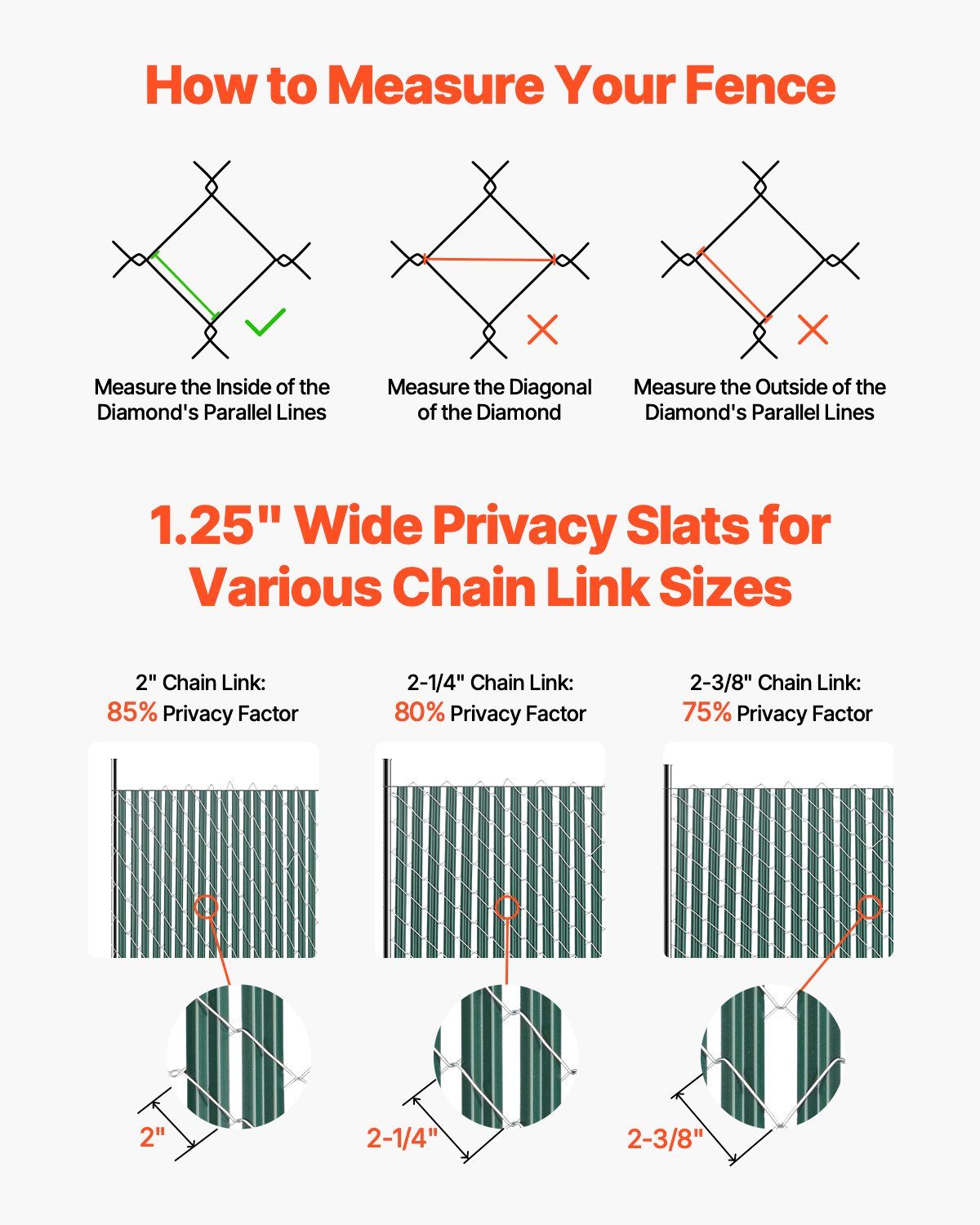 Bottom Locking Privacy Slats, Single-Wall Vertical Bottom-Locking Slats for Chain-Link Fence, High-Density HDPE Chain Link Slats Ideally Fit 1.5 m High Fence for Garden Farm Sports Field(Green)