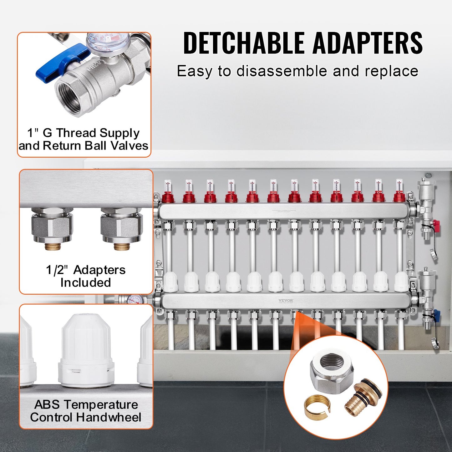 12-Branch Radiant Heat Manifold, 1/2" PEX Tubing Manifold, Stainless Steel PEX Manifold for Hydronic Radiant Floor Heating, Radiant Heat PEX Manifold Kit with 1/2" Adapters Included