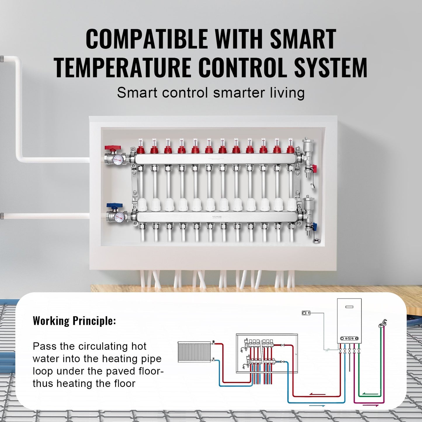 12-Branch Radiant Heat Manifold, 1/2" PEX Tubing Manifold, Stainless Steel PEX Manifold for Hydronic Radiant Floor Heating, Radiant Heat PEX Manifold Kit with 1/2" Adapters Included