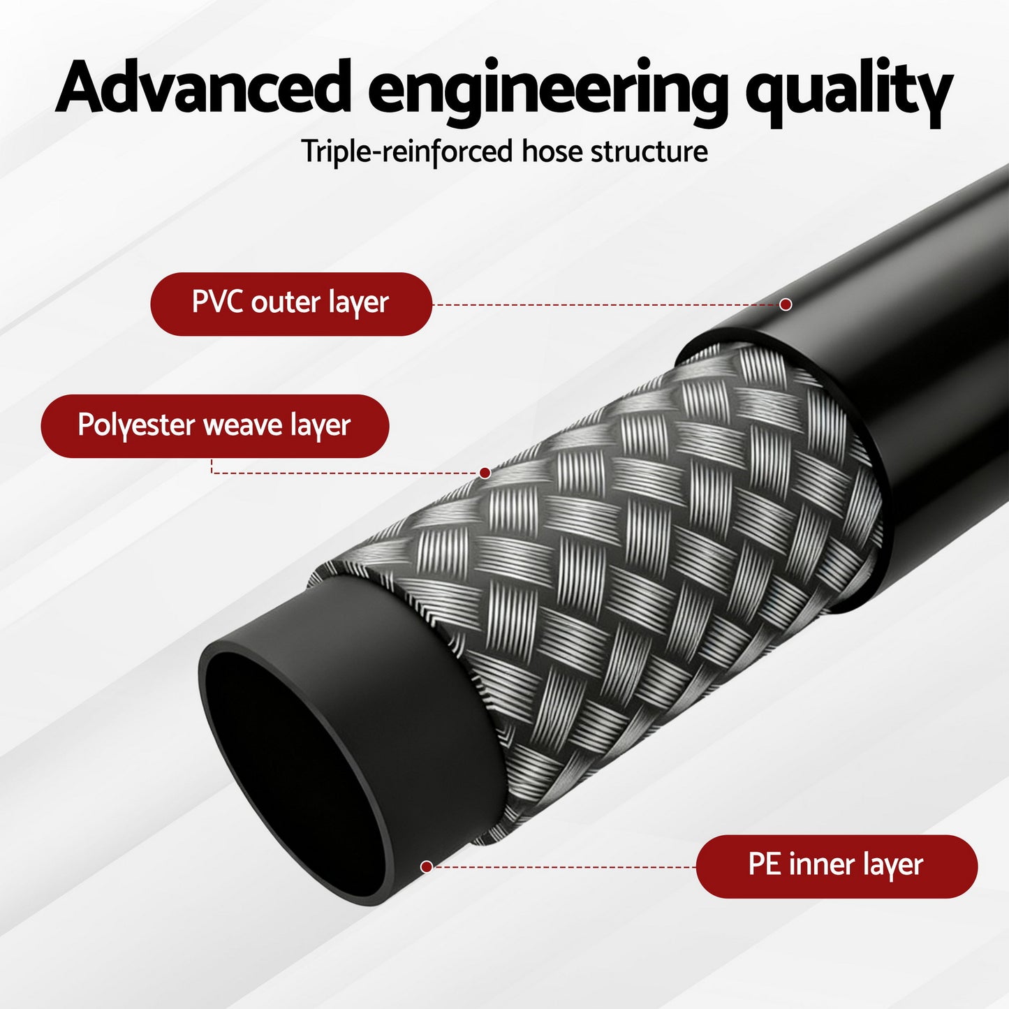 Giantz Pressure Washer Hose 30M 5800PSI Power Replacement Extension 1/4'' Quick Connect-5