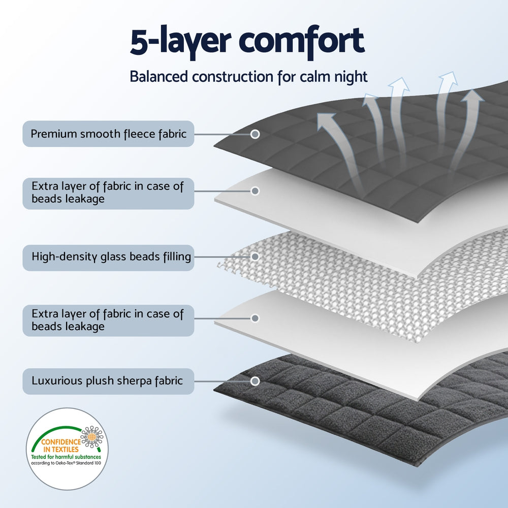Giselle 6.8KG Weighted Blanket Adults Kid Anti Anxiety Gravity Blankets Sherpa Fleece-5