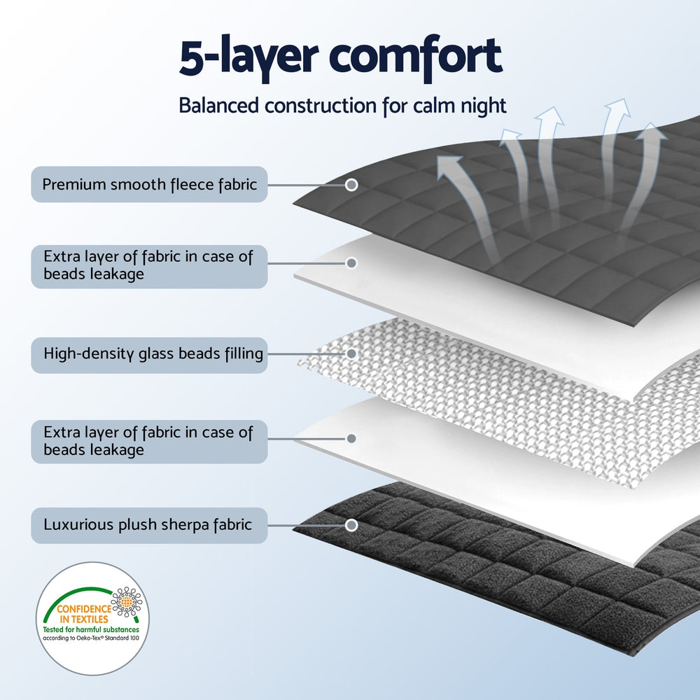 Giselle 9KG Weighted Blanket Adults Kid Anti Anxiety Gravity Blankets Sherpa Fleece-5