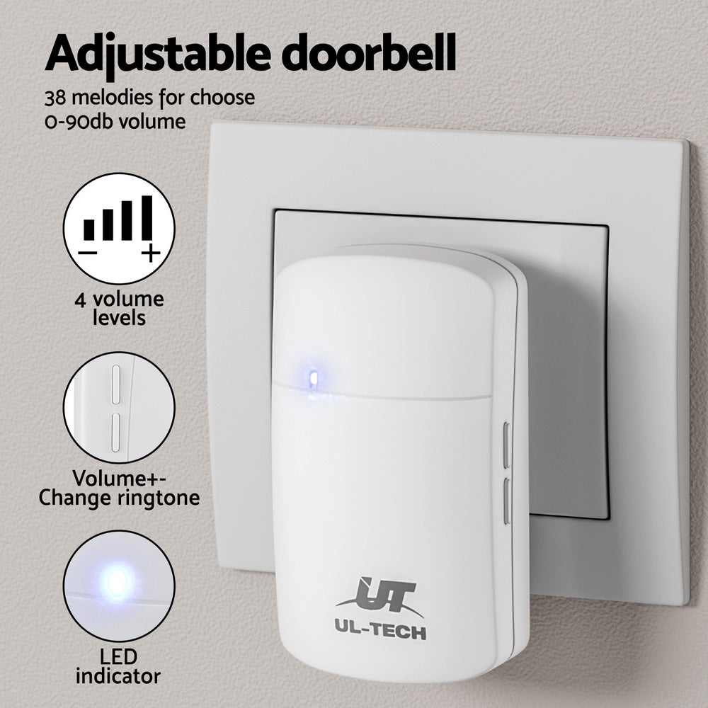 UL-tech Wireless Doorbell Plugin Receiver-4