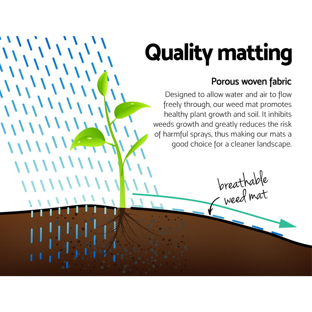 Instahut 0.915x100m Weed Mat Weedmat Control Plant-4