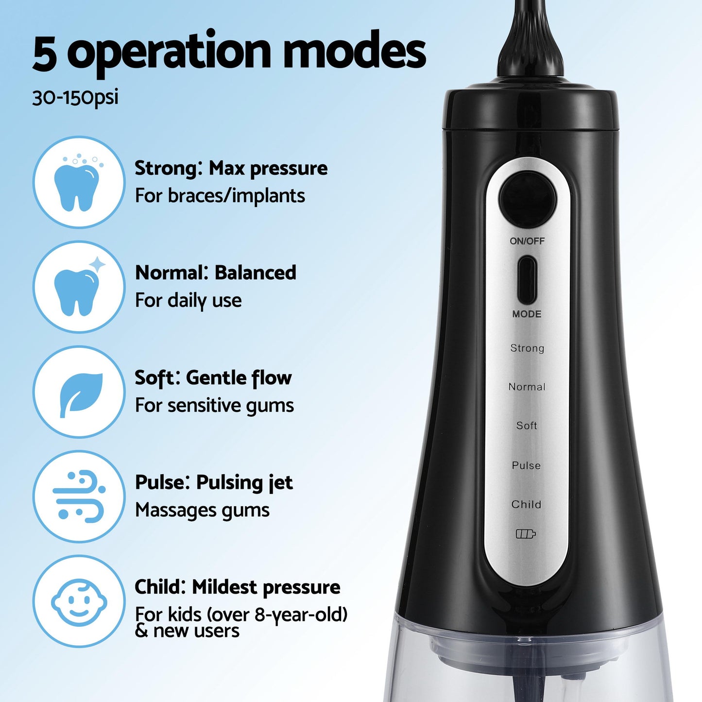 Devanti Cordless Water Flosser Dental Oral Irrigator Black-4