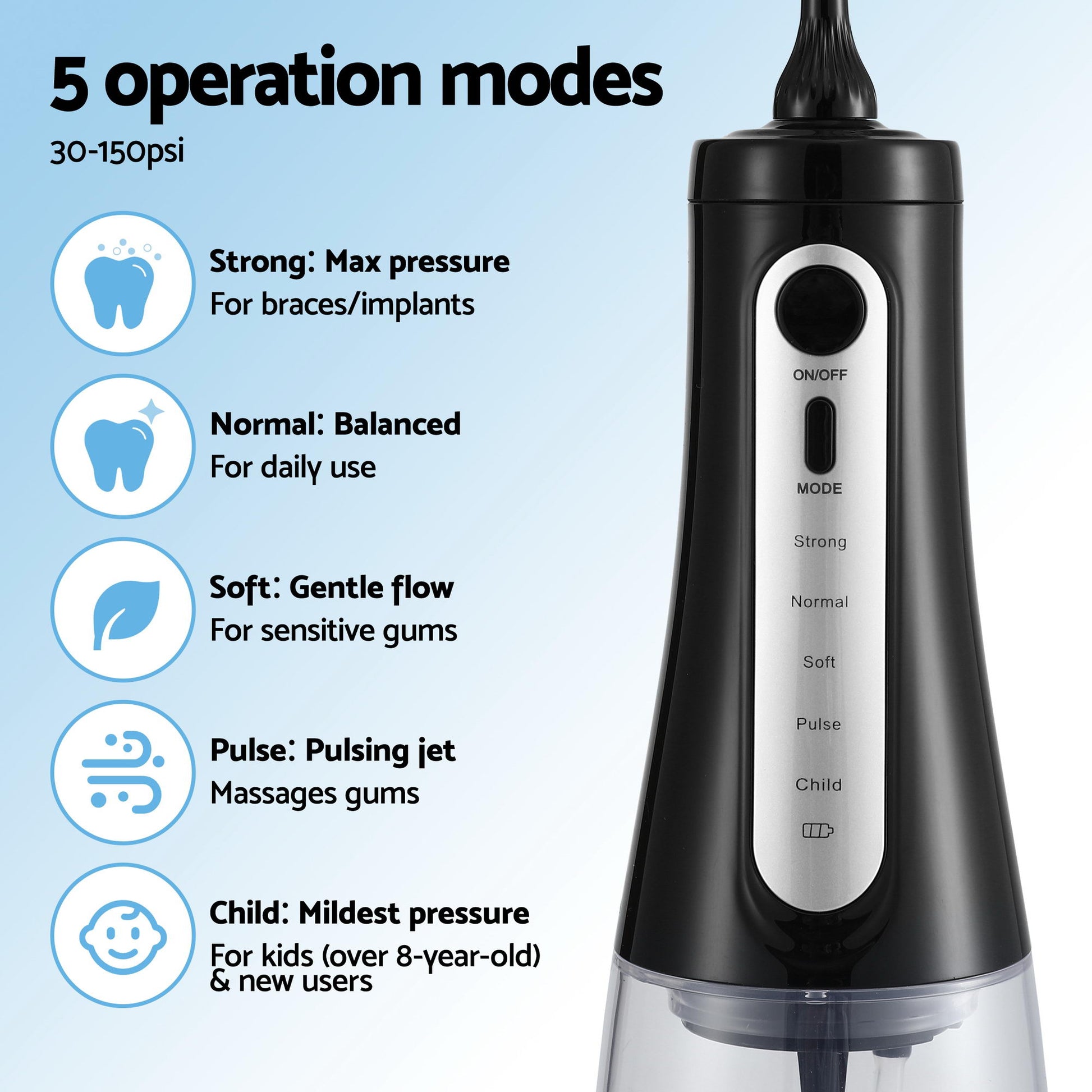 Devanti Cordless Water Flosser Dental Oral Irrigator Black-4
