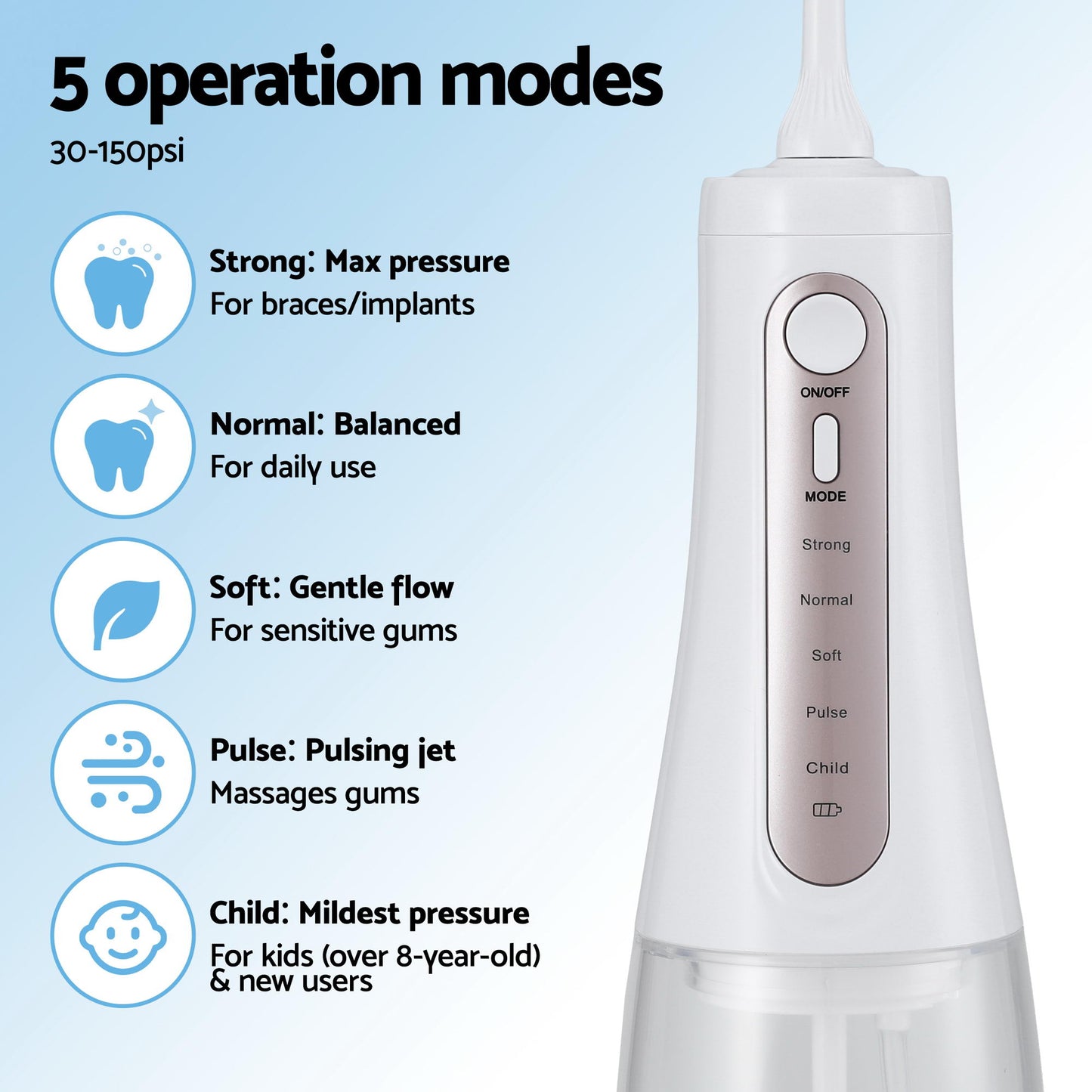 Devanti Cordless Water Flosser Dental Oral Irrigator White-4