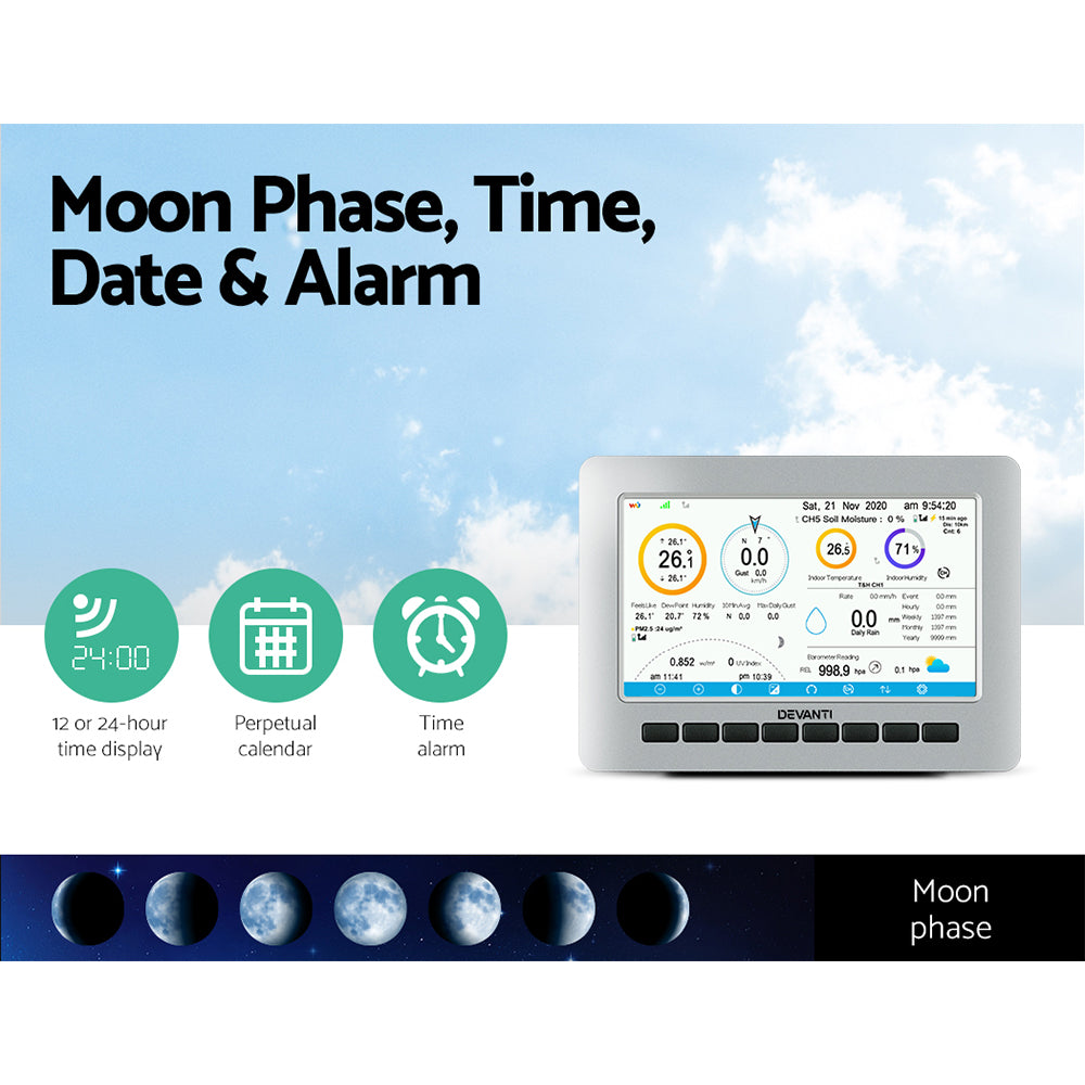 Devanti Weather Station Ultrasonic Anemometer Outdoor WiFi Rain Gauge Solar-5