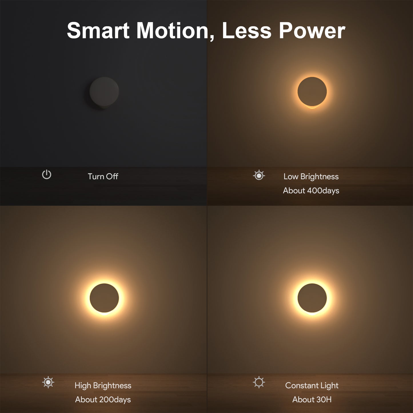 AIPOWER Motion Sensor Night Light USB-C Rechargeable Closet Light