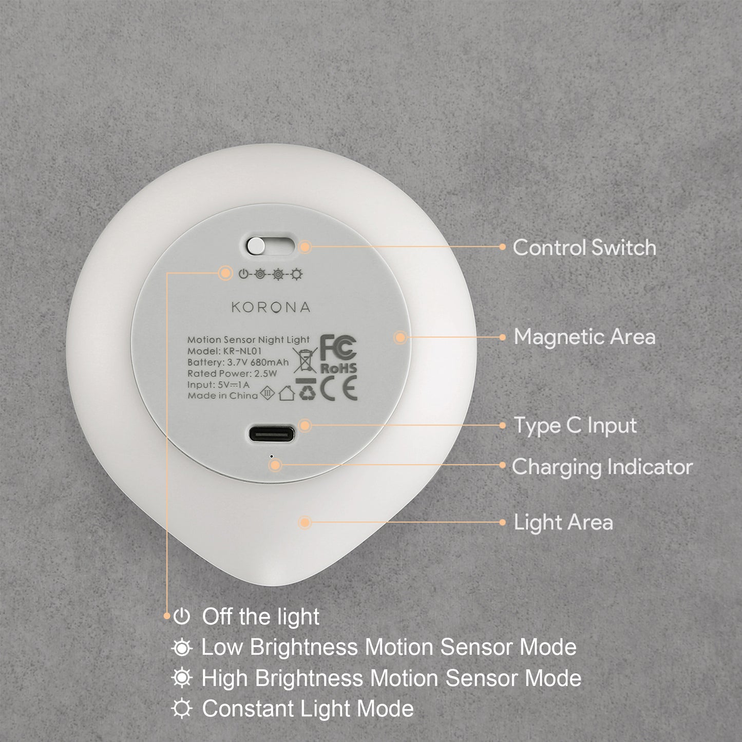 AIPOWER Motion Sensor Night Light USB-C Rechargeable Closet Light